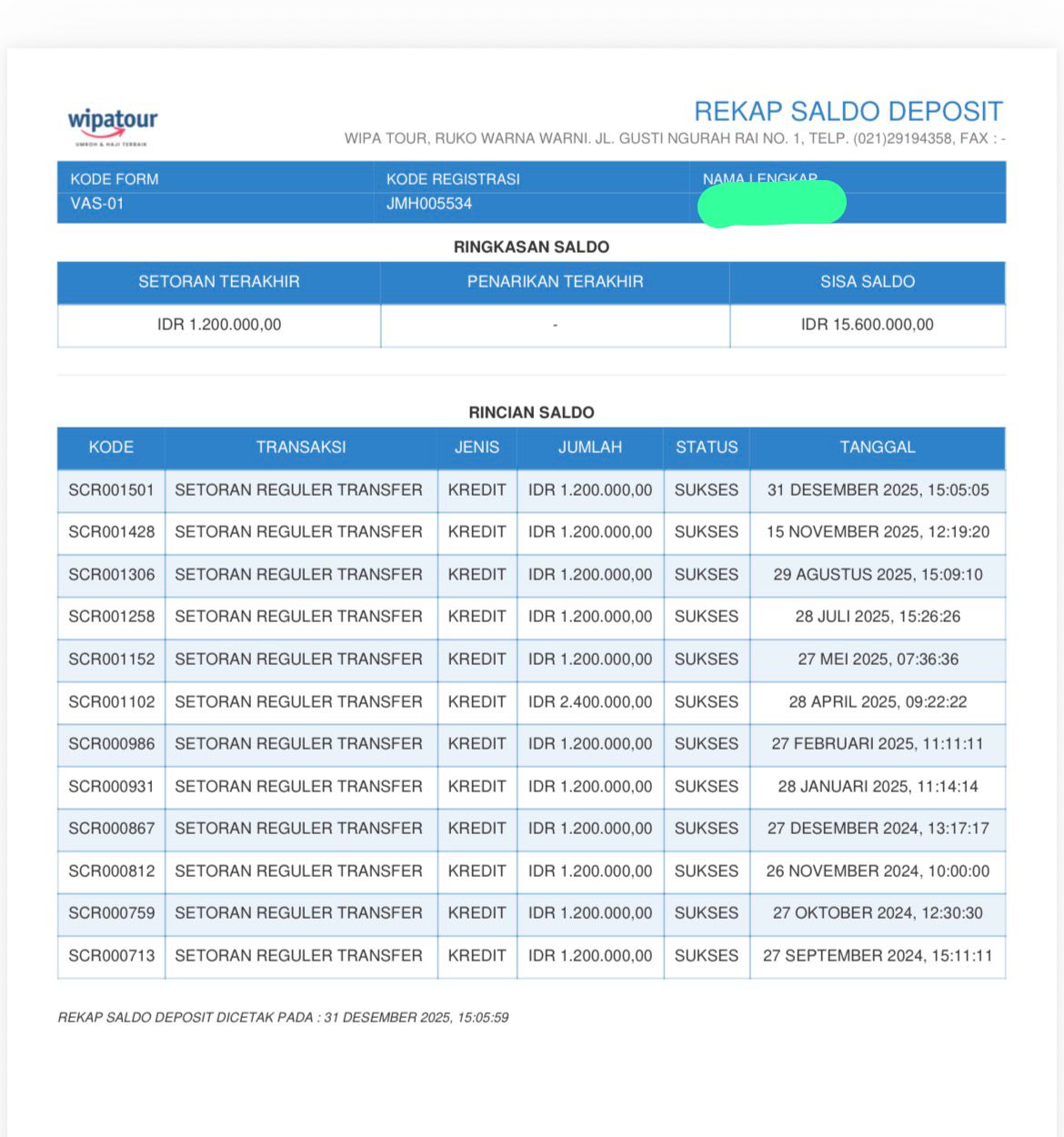 Cara Menabung untuk Umroh: Tips Cerdas Mewujudkan Impian ke Baitullah Tanpa Riba